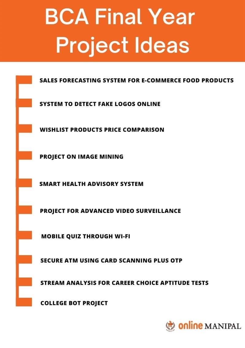 presentation topics bca students