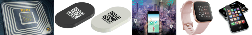 IoT Devices